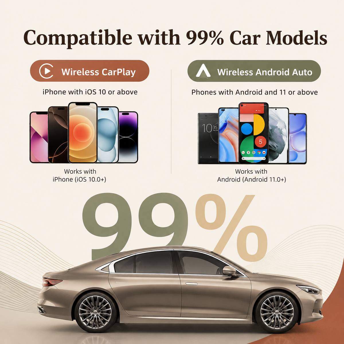 Wireless CarPlay & Android Auto Adapter