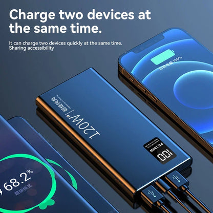 High-Capacity Power Bank – Up to 100000mAh Fast Charging
