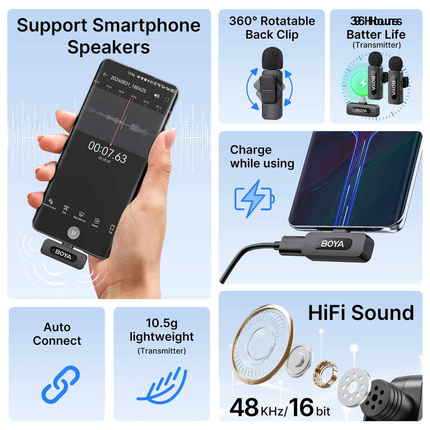 Wireless Lavalier Microphone