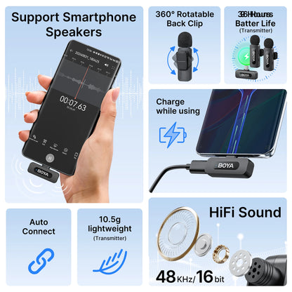Wireless Lavalier Microphone