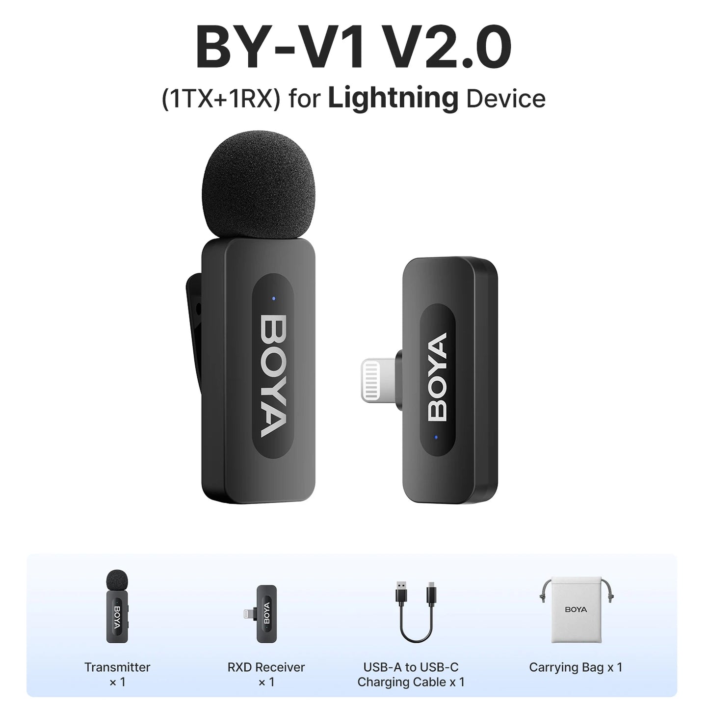 Wireless Lavalier Microphone