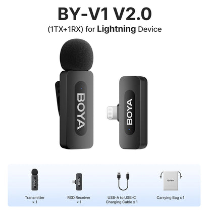 Wireless Lavalier Microphone