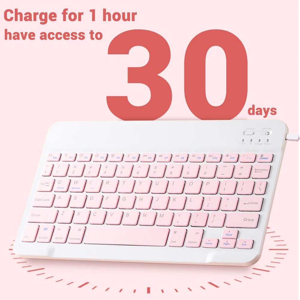 Mini Bluetooth Keyboard and Mouse Set