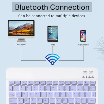 Mini Bluetooth Keyboard and Mouse Set