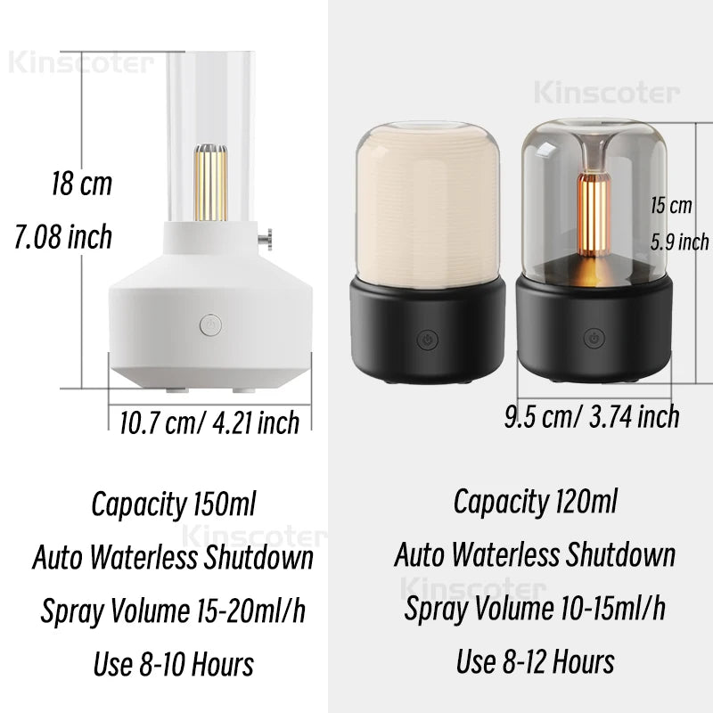 Ultrasonic Aroma Diffuser and Humidifier