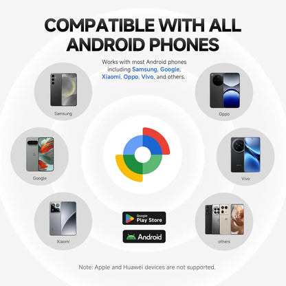 Smart Item Tracker