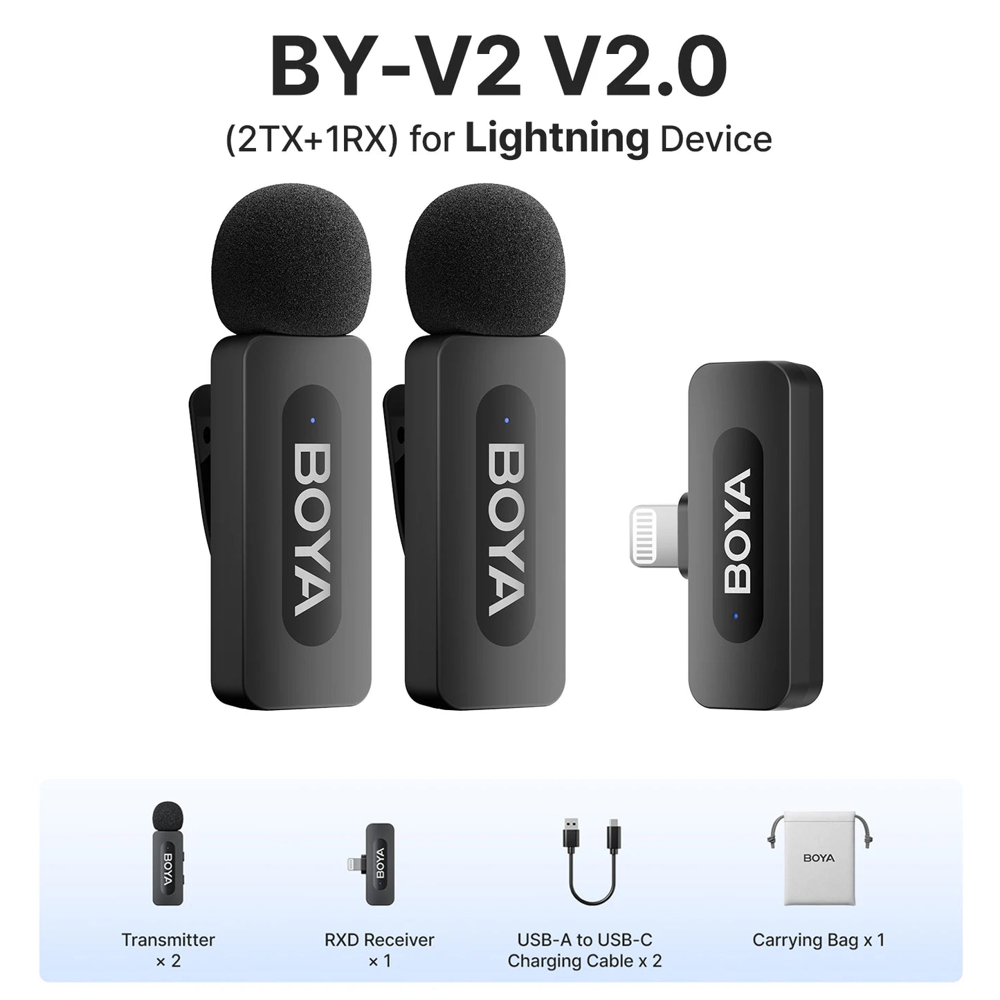 Wireless Lavalier Microphone
