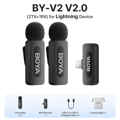 Wireless Lavalier Microphone