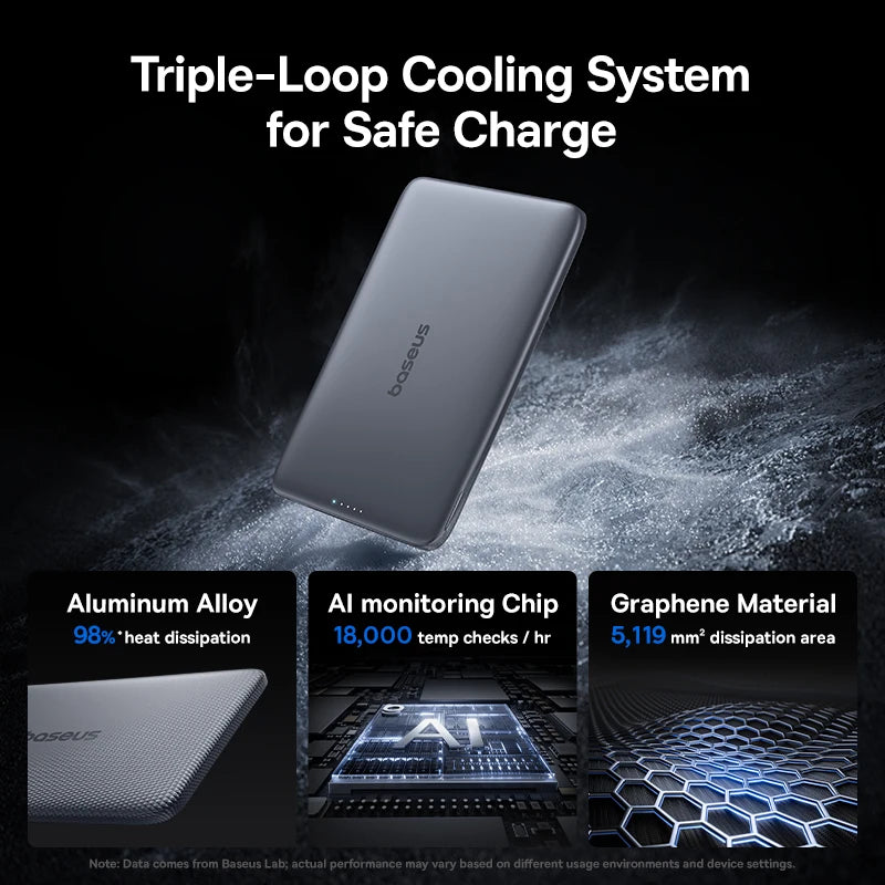 Magnetic Power Bank