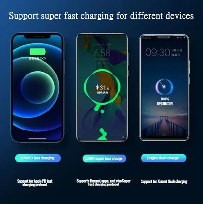 High-Capacity Power Bank – Up to 100000mAh Fast Charging