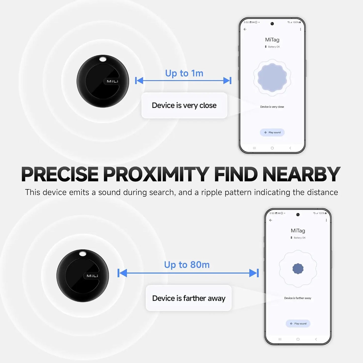 Smart Item Tracker